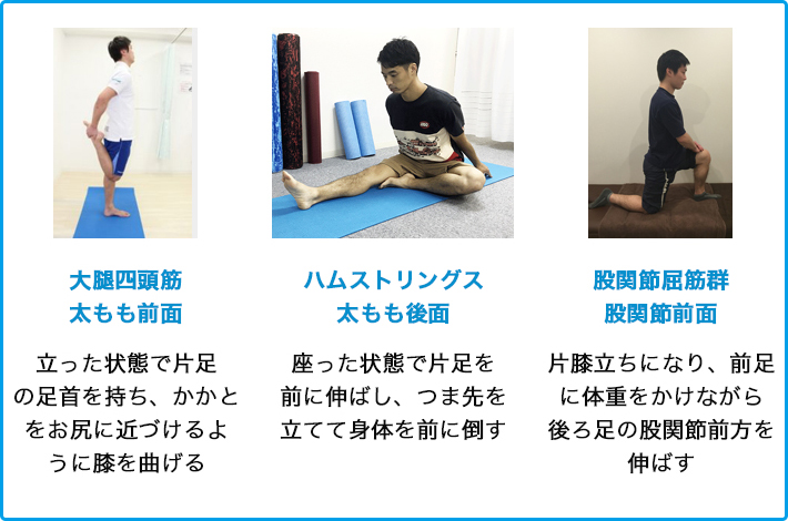 成長痛の症状図